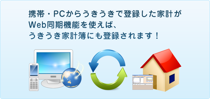 Web同期イメージ